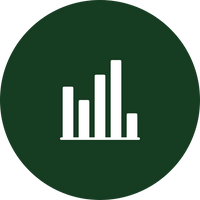 Spend Analytics
